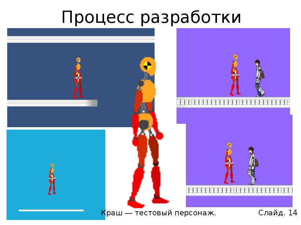 Разработка игр презентация