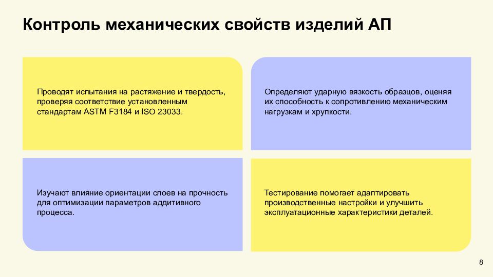 Задачи контроля изделий аддитивного производства