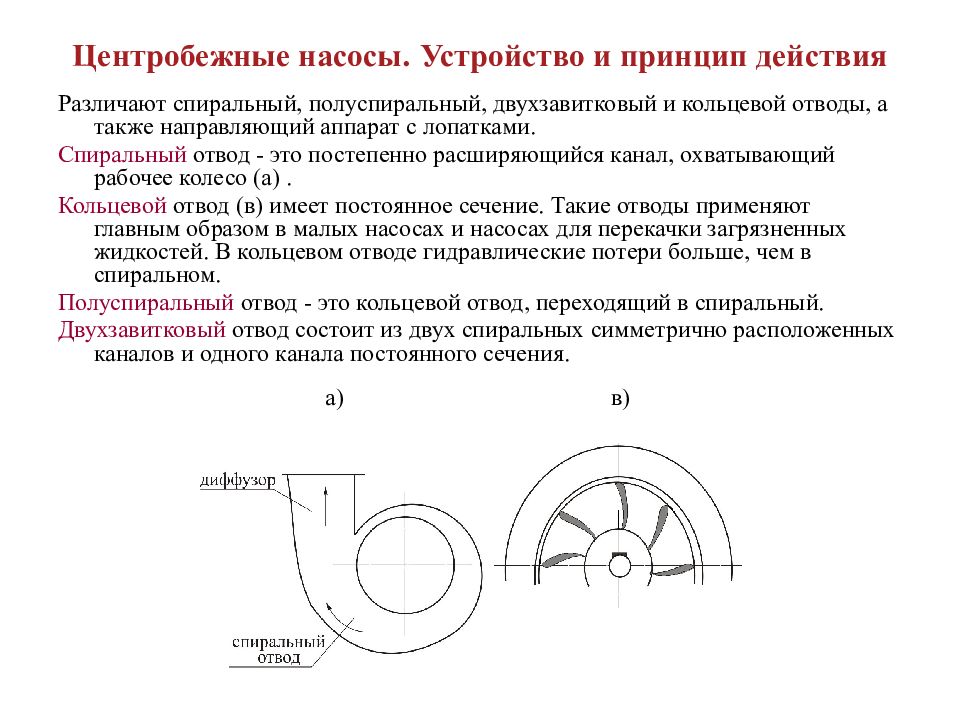 Принцип насоса. Центробежные насосы схема принцип действия. Центробежный насос схема и принцип. Центробежный насос конструкция и принцип действия. Центробежный насос схема и принцип работы.