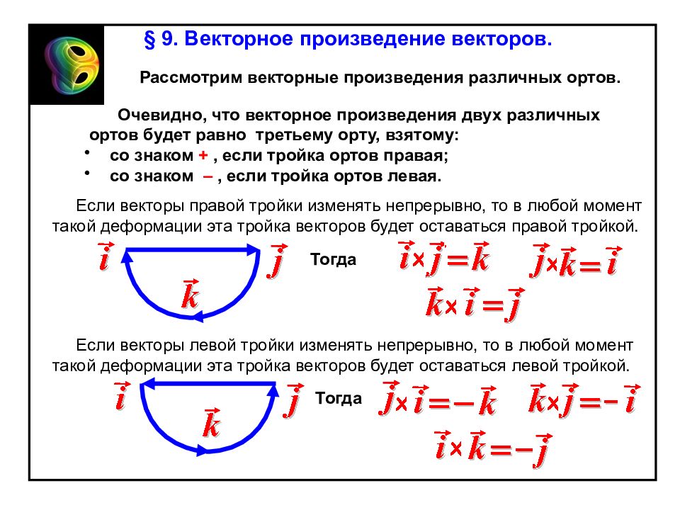 Тройка векторов. Векторное произведение левой тройки. Векторное произведение ортов. Правая тройка векторов векторное произведение. Векторное произведение двух ОРТ.