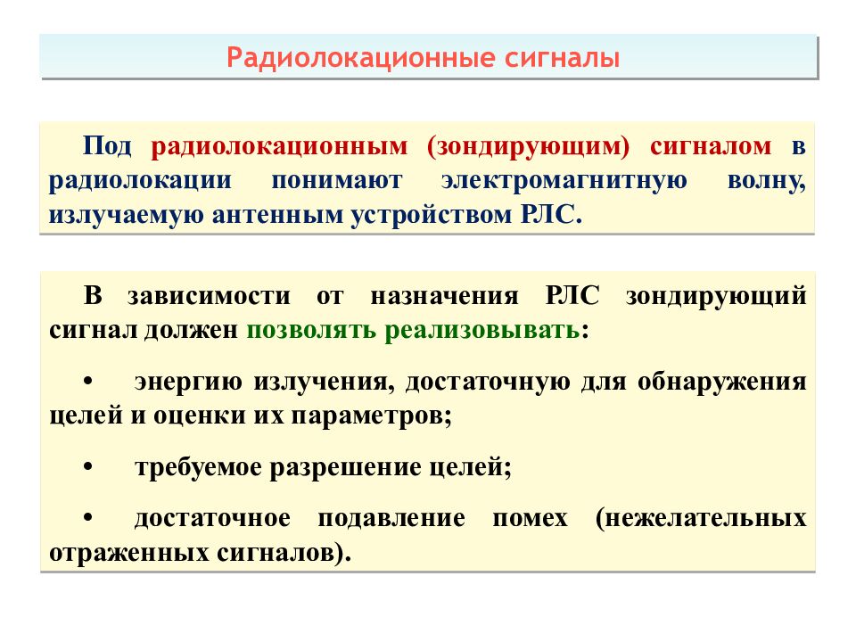 Теоретические основы радиолокации Тема 1 : Принципы построения системы ПРН