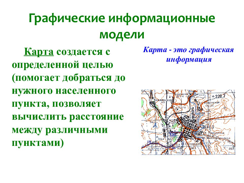 Компьютерные модели различных процессов презентация