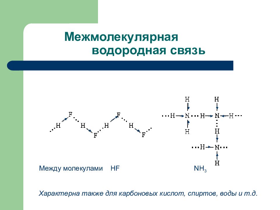 Между молекулами спиртов образуются связи