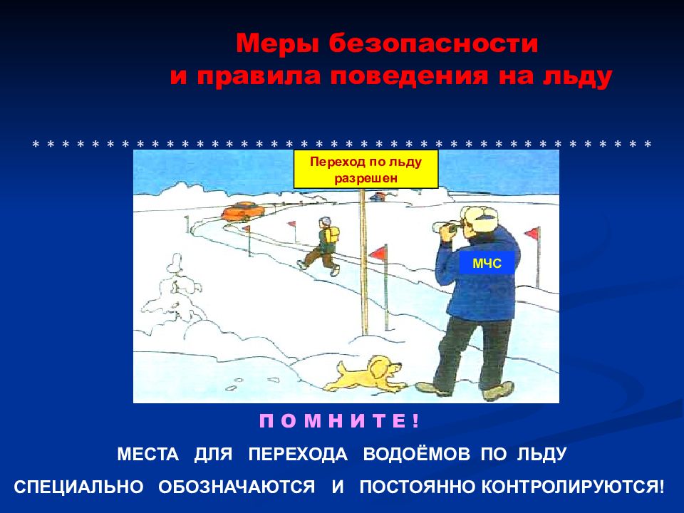 Безопасное поведение на водоемах в различных условиях обж 8 класс презентация