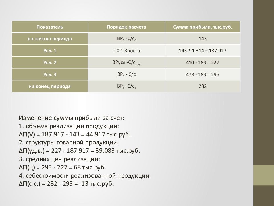 Объем счет