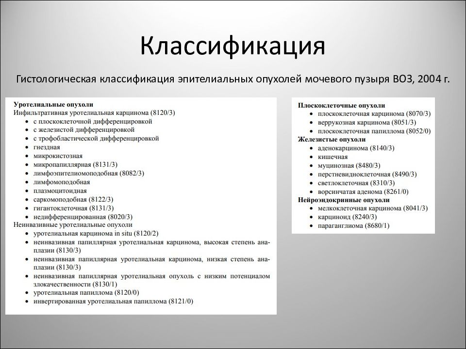 Травматические повреждения мочевого пузыря классификация клиническая картина диагностика лечение