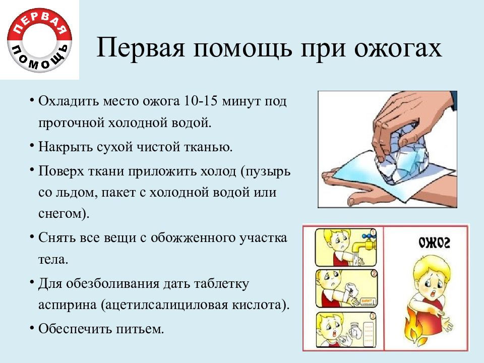 Первая помощь при ожогах картинки для презентации