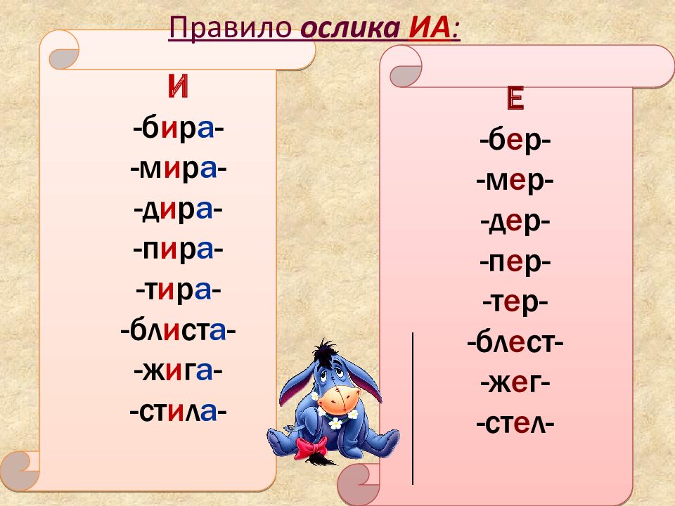 Правописание корней с чередованием е –и Урок русского языка в 5 классе