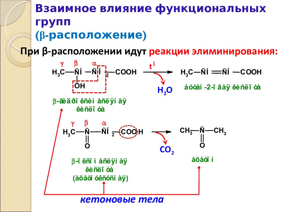 Взаимное влияние. Взаимное влияние функциональных групп. Взаимное влияние двух функциональных групп.. Эффекты функциональных групп. Функциональная группа ch3.