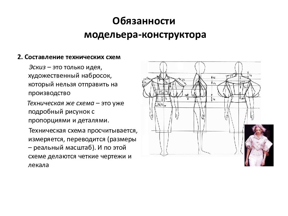 Презентация модельер конструктор