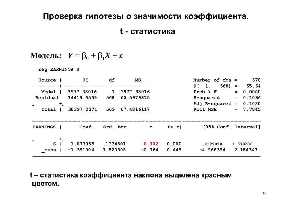 Опишите схему проверки гипотез о значимости коэффициентов регрессии