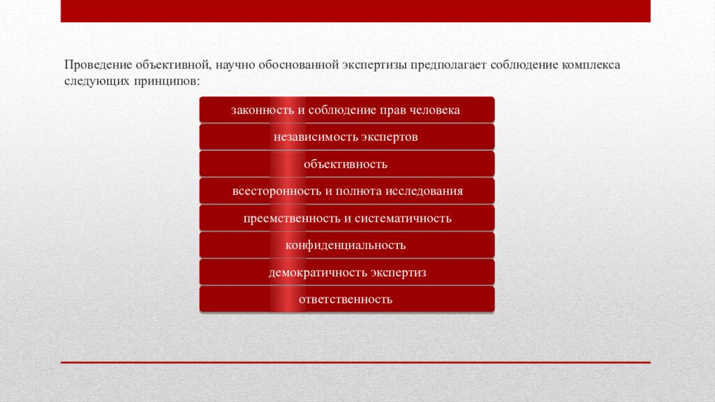ТЕМА 1. МЕТОДОЛОГИЧЕСКИЕ ОСНОВЫ ТОВАРНОЙ ЭКСПЕРТИЗЫ