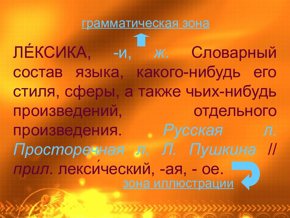 Какие нибудь произведения. Реклама какого нибудь произведения. 5 Предложений из какого нибудь произведения.