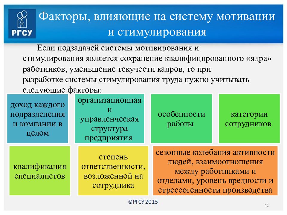 Влияние гендерных факторов на мотивацию персонала презентация