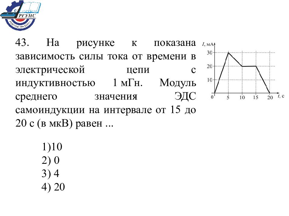 На рисунке изображен график зависимости силы тока в катушке индуктивности от времени