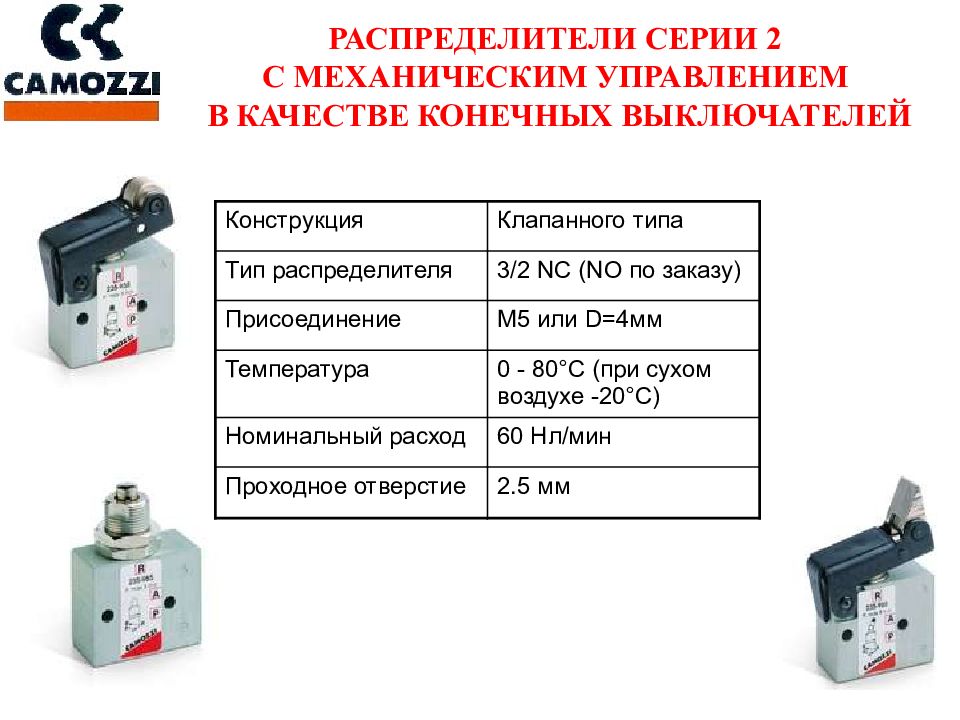 УЧЕБНО-НАУЧНЫЙ ЦЕНТР КАМОЦЦИ
МОСКВА
УПРАВЛЕНИЕ ПНЕВМОЦИЛИНДРАМИ УЧЕБНО-НАУЧНЫЙ ЦЕНТР КАМОЦЦИ МОСКВА УПРАВЛЕНИЕ ПНЕВМОЦИЛИНДРАМИ