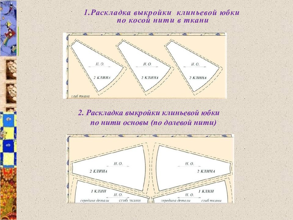 Презентация 2 класс по технологии как ткань превращается в изделие лекало