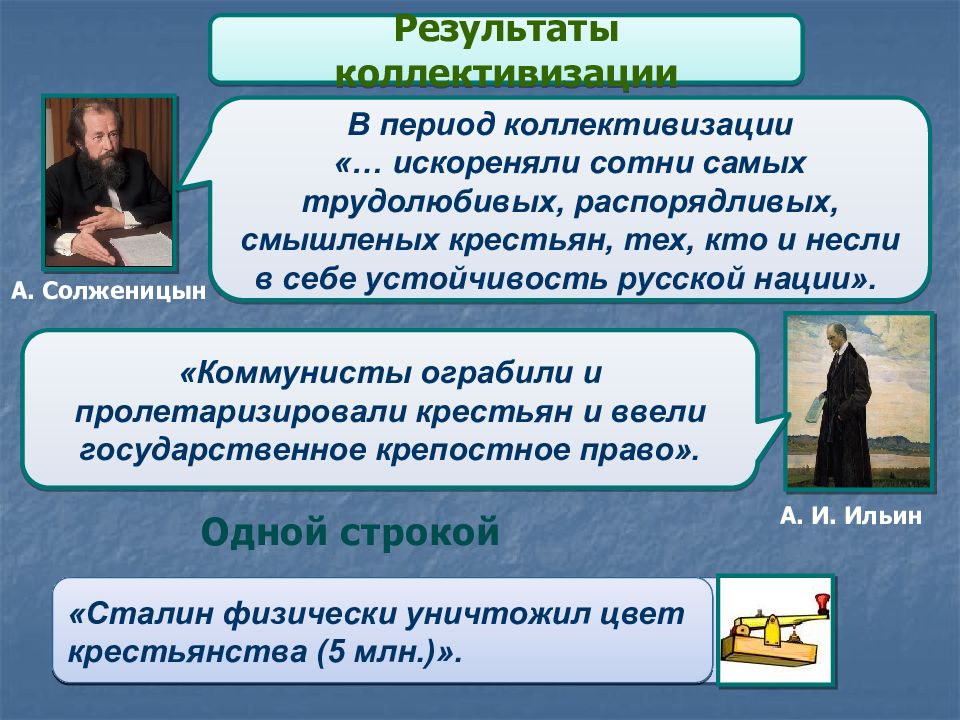 Превышение суммы обязательств по плану закупок над суммой финансового обеспечения что это