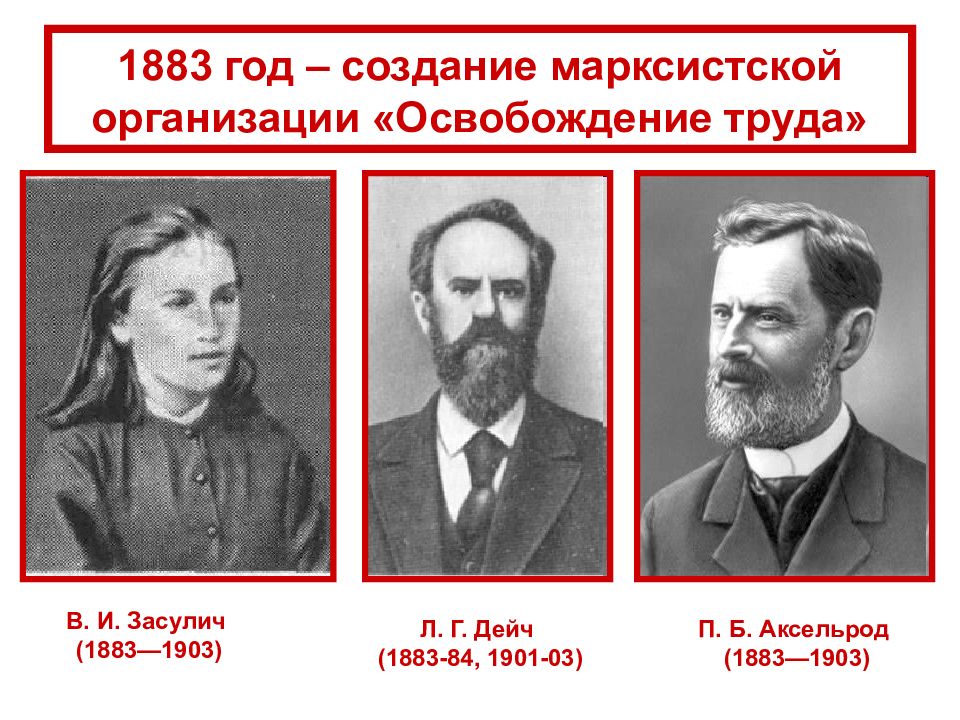 Освобождение труда год. 1883 Г. - группа “освобождение труда. Плеханов Игнатов Засулич Дейч Аксельрод. Плеханов Засулич Дейч. Плеханов Аксельрод Дейч Засулич.