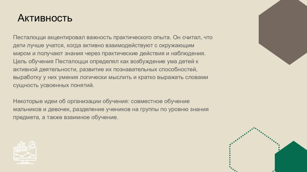 Активность