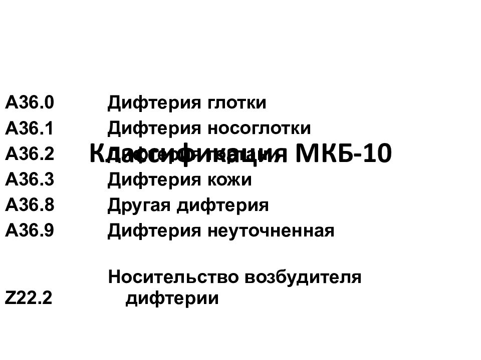 Рваная рана голени мкб 10