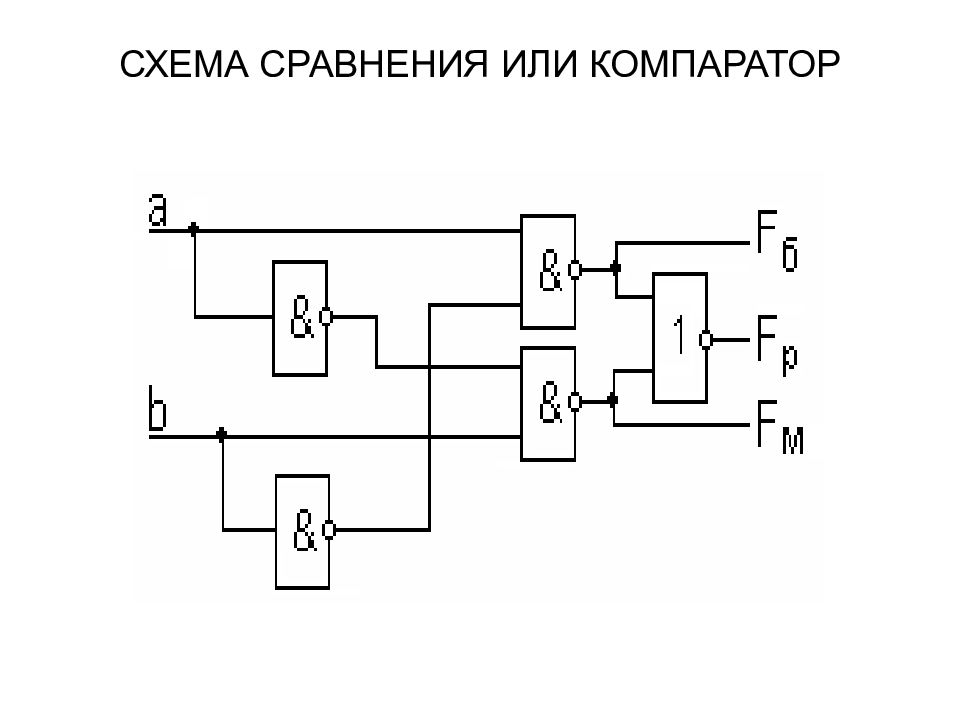 Одноразрядный мультиплексор схема