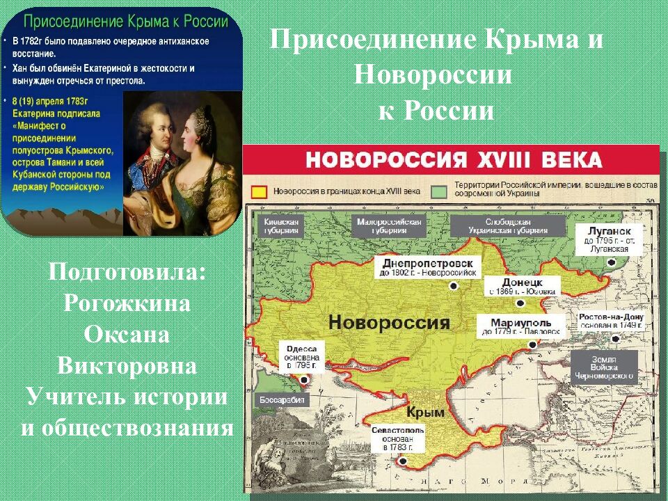 Присоединение Крыма и Новороссии к России