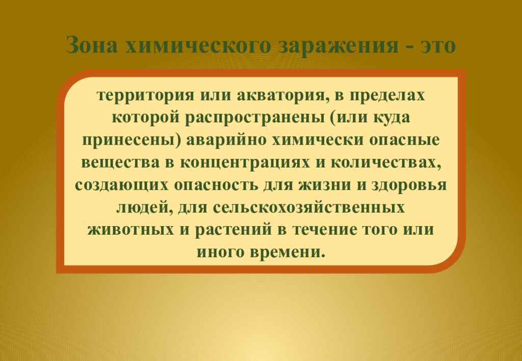 Зона химического заражения - это