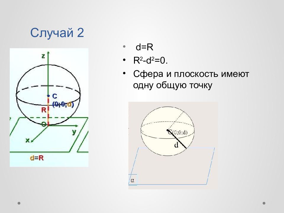 Сколько общих точек имеют сфера и плоскость. Шар и сфера их сечения. Сфера и плоскость имеют. Сечение сферы плоскостью. Сфера на плоскости.