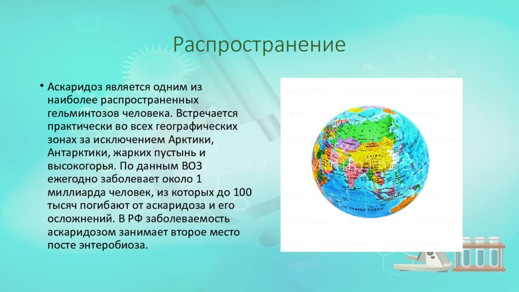 Самые распространённые заболевания. Религии россии список. Какие из них были наиболее распространены. Моносахариды. Самый распространённый язык в мире.
