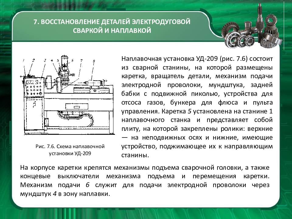 Восстановление устройства. Восстановление деталей сваркой и наплавкой. Восстановление деталей электродуговой сваркой.