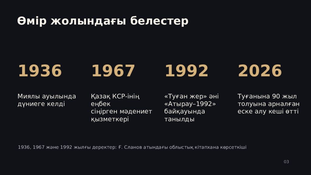 ЖӘКУЛА НҰРҒАЛИЕВ Туған жерді әнмен танытқан сазгер Өмірі мен ән мұрасы