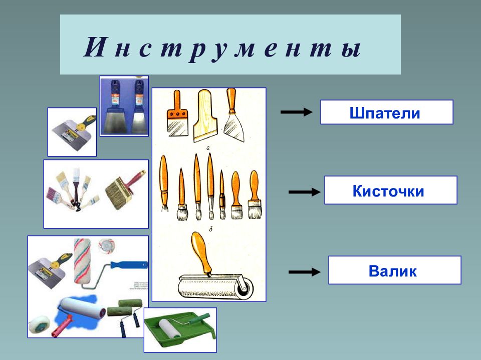 Сборка и отделка изделия презентация