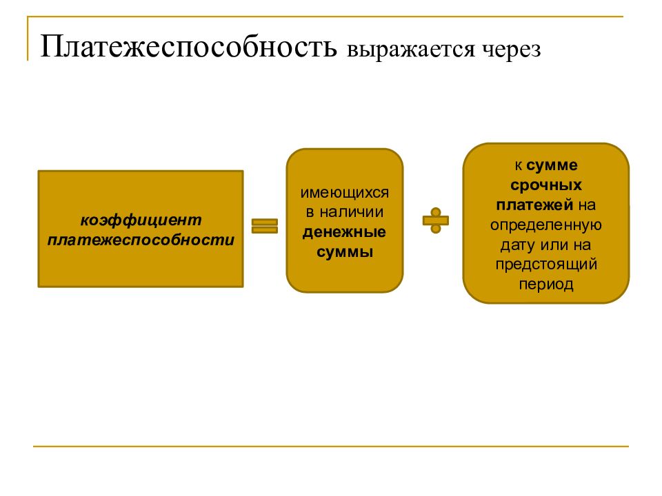 Платежеспособность и правила обмена