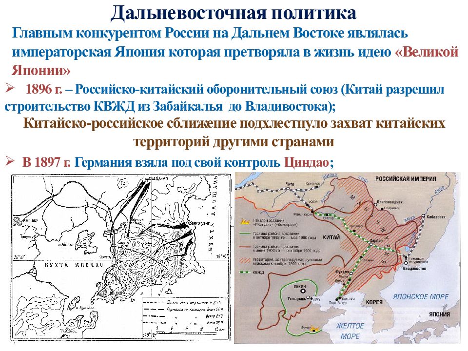 Укрепление позиций россии в средней азии. Дальневосточная политика 1896. Внешняя политика Николая 2 Дальневосточная политика. Внешняя политика на Дальнем востоке в 19 веке.