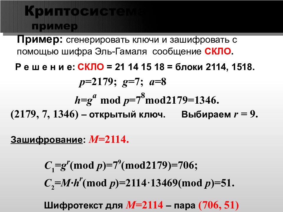 Отличие схемы эль гамаля от rsa