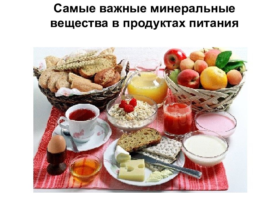 Презентация минеральные вещества в продуктах питания