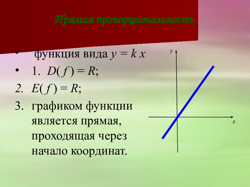 Областью определения функции y является. Область определения прямой. Область значения функции прямой. Графиком функции является прямая. Область определения прямой функции.