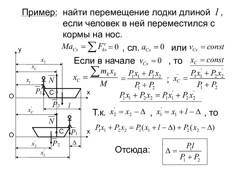 Масса перемещение. Перемещение центра масс. Теорема о перемещении центра масс. Задачи на центр масс. Теорема о движении центра масс примеры.