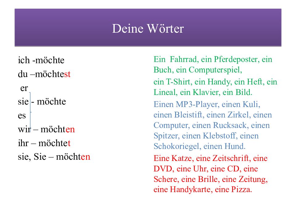 Ich den. Was kostet das презентация. Задание на тему was kostet das. Ich möchte предложения. Kostet спряжение.