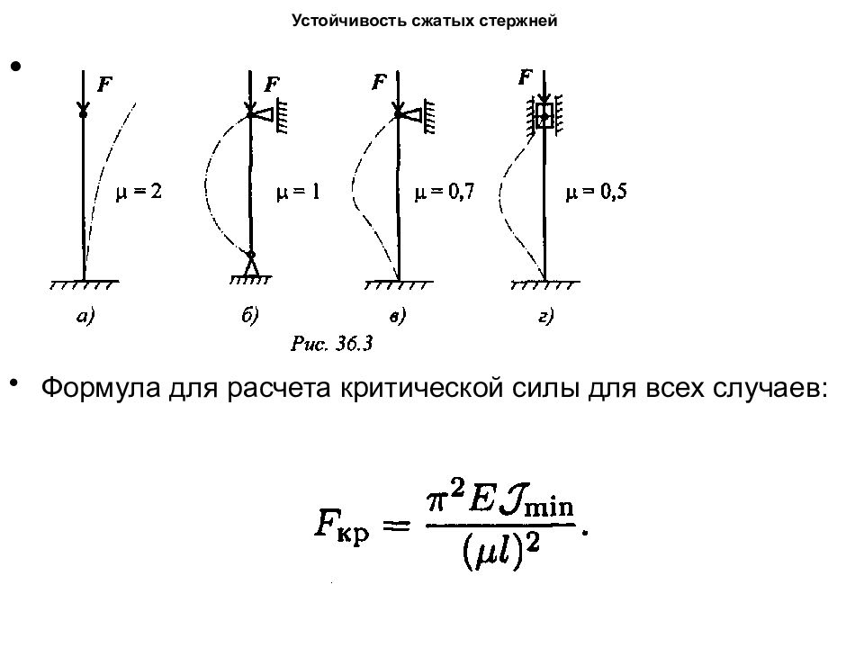 Устойчивость центрально сжатых стержней презентация