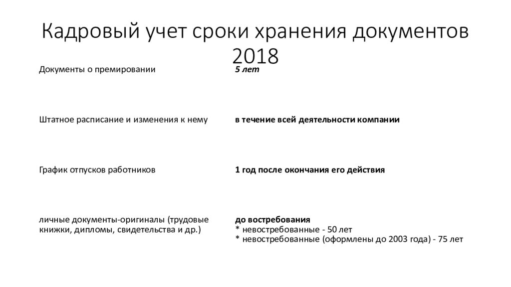 Реквизиты заявления по ГОСТУ 2016. ГОСТ Р 7.0.97-2016 14. ГОСТ Р.7-2016 приказ. ГОСТ Р 7.0.97 – 2016 от 08.12.2016.