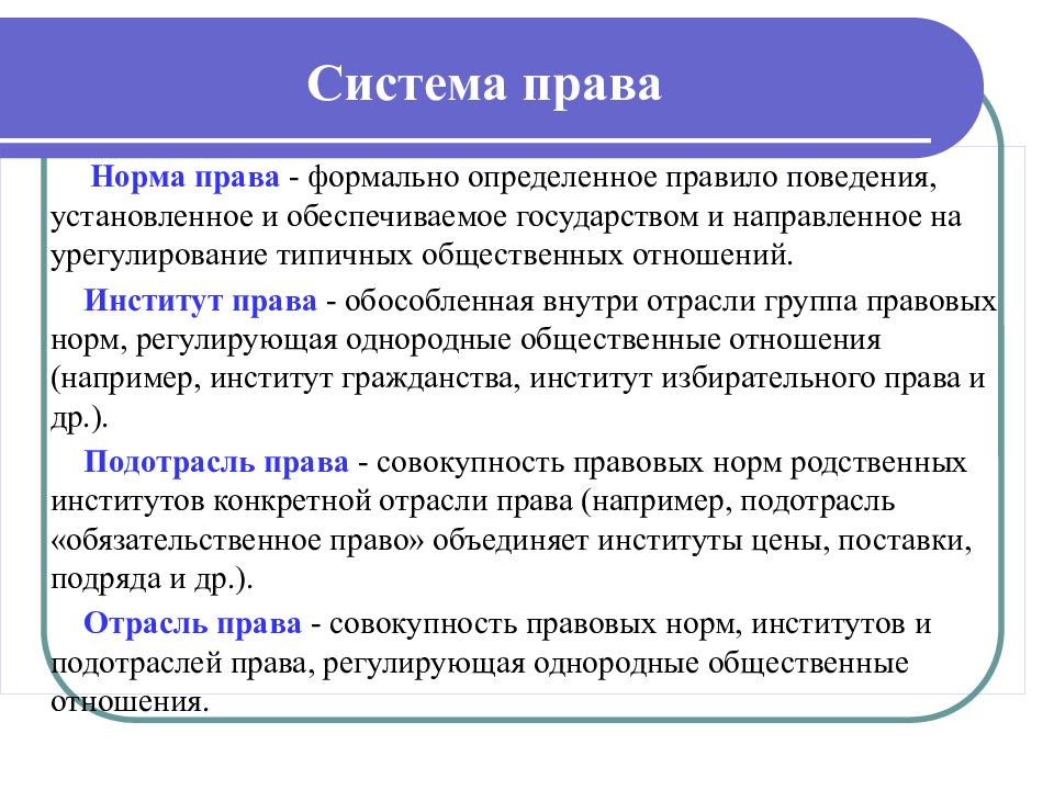 ПРАВОВАЯ СИСТЕМА РФ Правовая система России