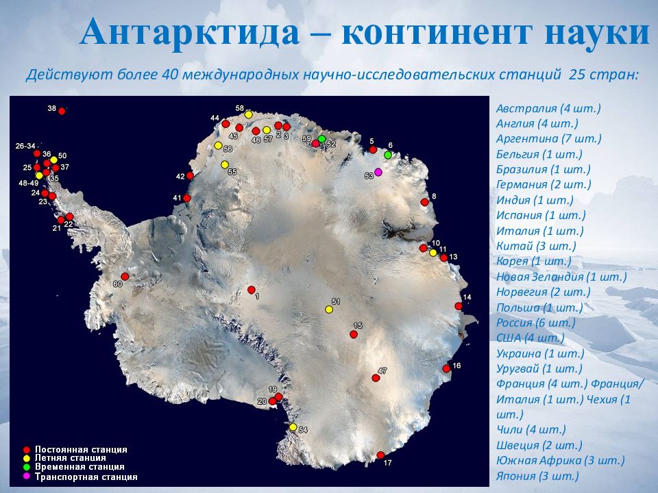 Величина материка антарктида