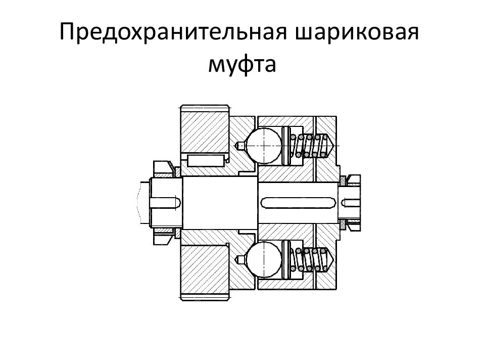 Шариковая муфта чертеж