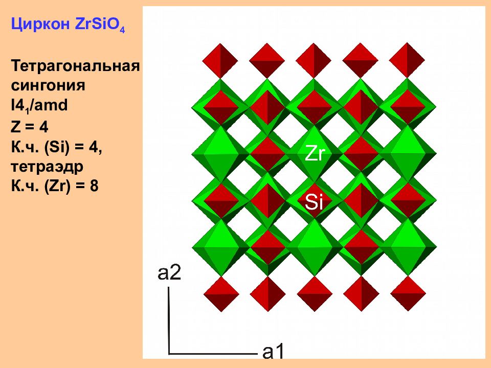 Число кп