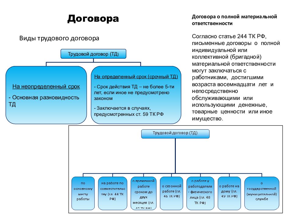 6 управление. Управление персоналом проекта презентация. 6 Управление гру.