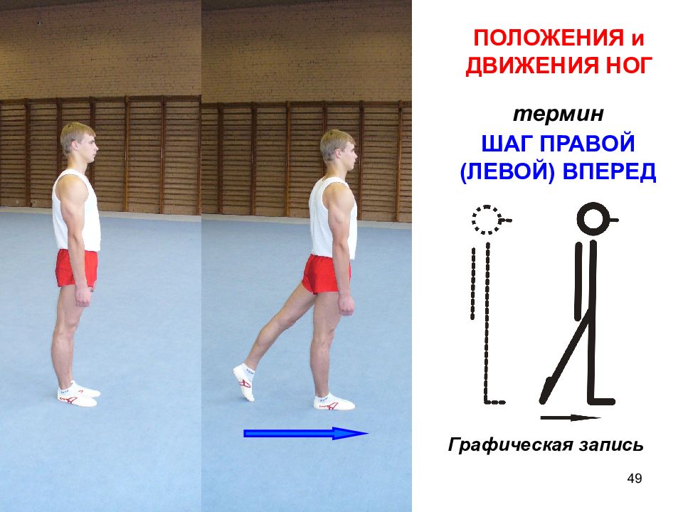 Левой вперед. Положения и движения ног. Правый шаг больше чем левый.