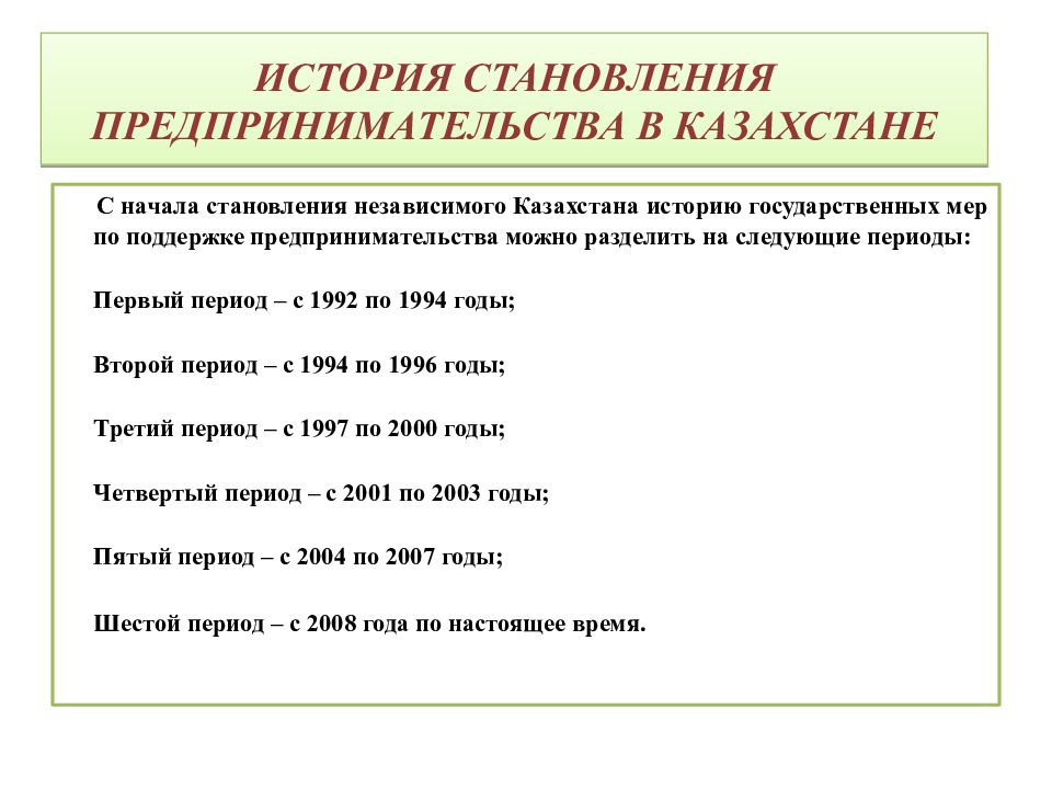 История развития предпринимательства презентация