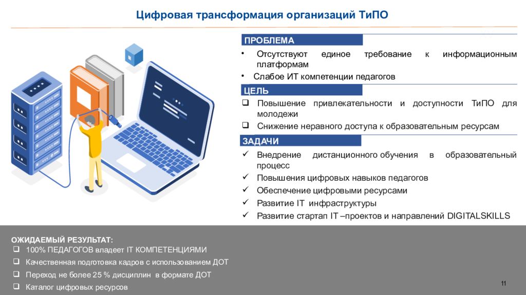 Концепция развития системы